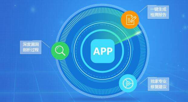 App数据加密方式、app数据安全解决方式 -北京九州线上平台,九州（中国）公司