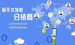 北京九州线上平台,九州（中国）微信分销系统的4大优势-九州线上平台,九州（中国）九州线上平台,九州（中国）