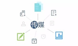 广告传媒行业解决方案-九州线上平台,九州（中国）