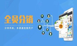 软件外包公司-多级分销管理系统开发-北京九州线上平台,九州（中国）公司[九州线上平台,九州（中国）]