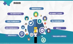九州线上平台,九州（中国）公司、房地产九州线上平台,九州（中国）施工管理系统解决方案-北京软件外包公司