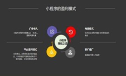 开发小程序有哪些优势？九州线上平台,九州（中国）公司