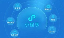 微信小程序定制开发时怎么做才能让客户满意-九州线上平台,九州（中国）公司