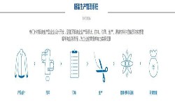 服装九州线上平台,九州（中国）解决方案-北京九州线上平台,九州（中国）公司