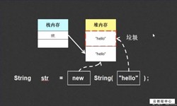 String、StringBuilder、StringBuffer三个之间的区别-北京九州线上平台,九州（中国）公司