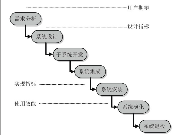 北京九州线上平台,九州（中国）公司-九州线上平台,九州（中国）系统研发